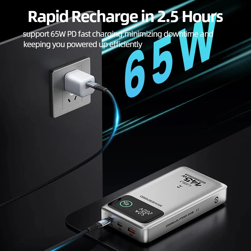 M25Pro 140W Power Bank 25000Mah Type C Fast Charge Portable External Battery 100W Powerbank for Iphone Macbook Laptop