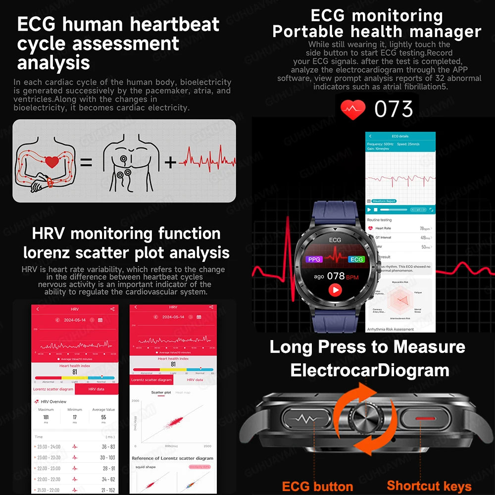 2025New HOT Nursing Grade Health Watch Uric Acid Blood Pressure Blood Oxygen Body Analysis Body Fat Smartwatch ECG+PPG Clock Men