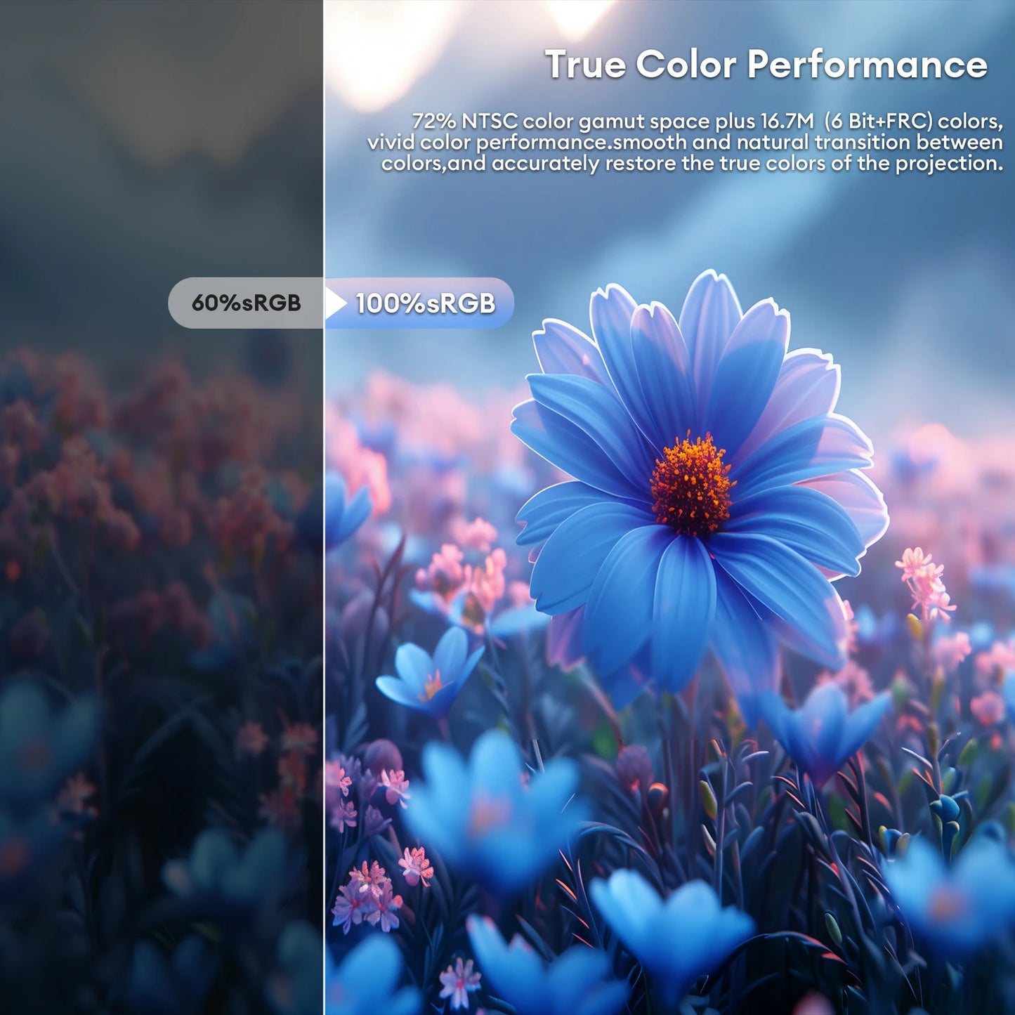 15.6" FHD 100%Srgb 300Nits Ultra Thin Back Stand Design Portable Monitor for Phone Gaming Laptop