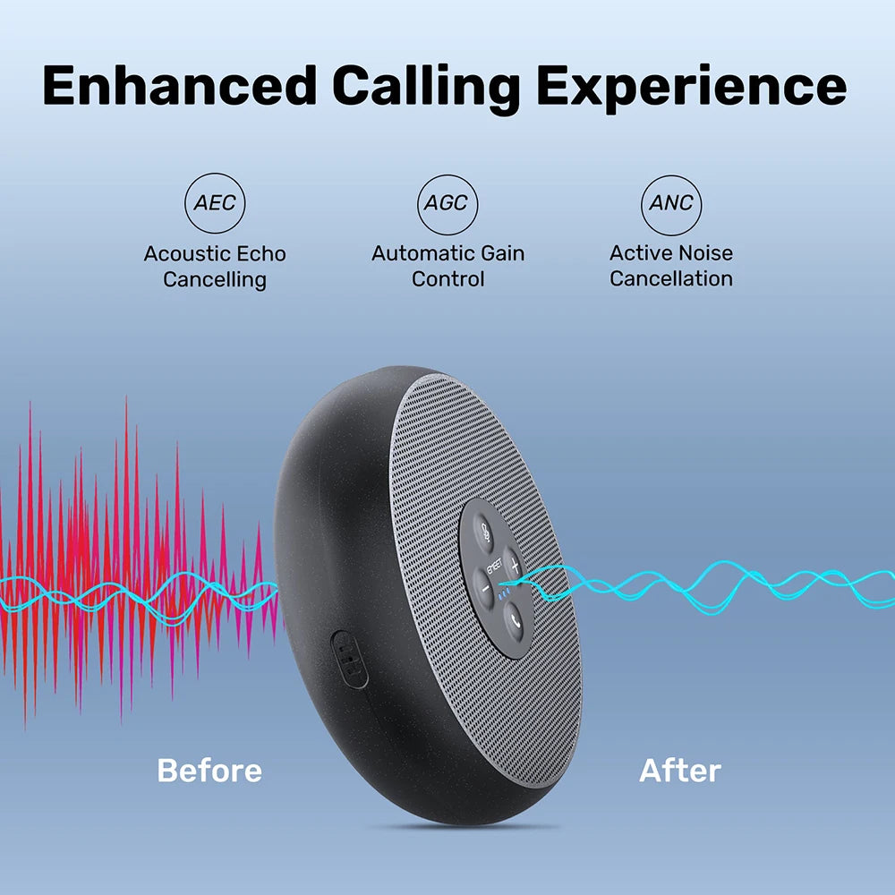 USB Wired Speakerphone Conference Speaker with 2 Mics 360° Voice Pickup Meeting Microphone Zoom Certified for Office/Home