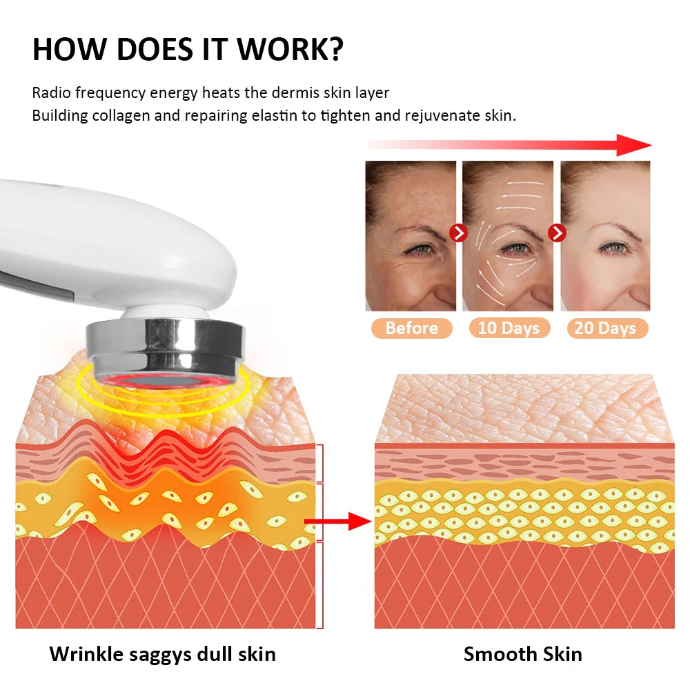 Facial Massager RF Facial Radiofrequency High Frequency Face Lifting Machine EMS Facial Microcurrent Lift Skin Tightening Device