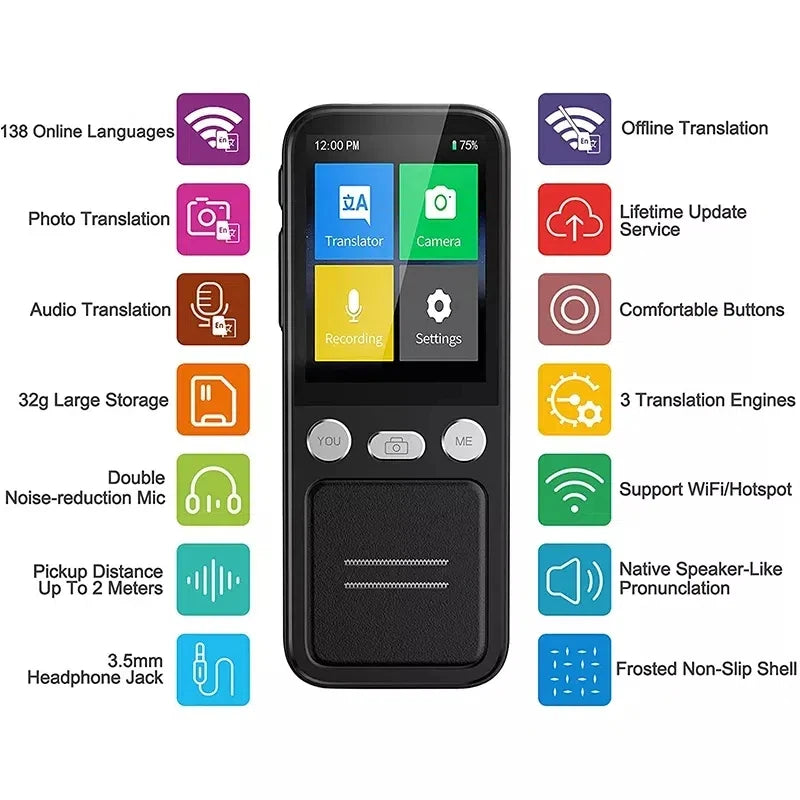 T16 AI Voice Real Time Translator Machine 138 Multi Online Languages Voice-Record 3.1 Inch Big Screen Portable Offline Tradutor