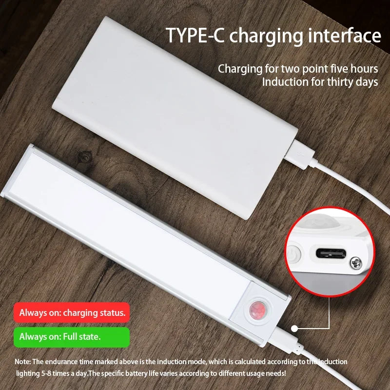 Night Light Led Lamp under Cabinet Lights Motion Sensor Night Light Closet Light Cabinet Kitchen Lighting Magnetic Night Lights