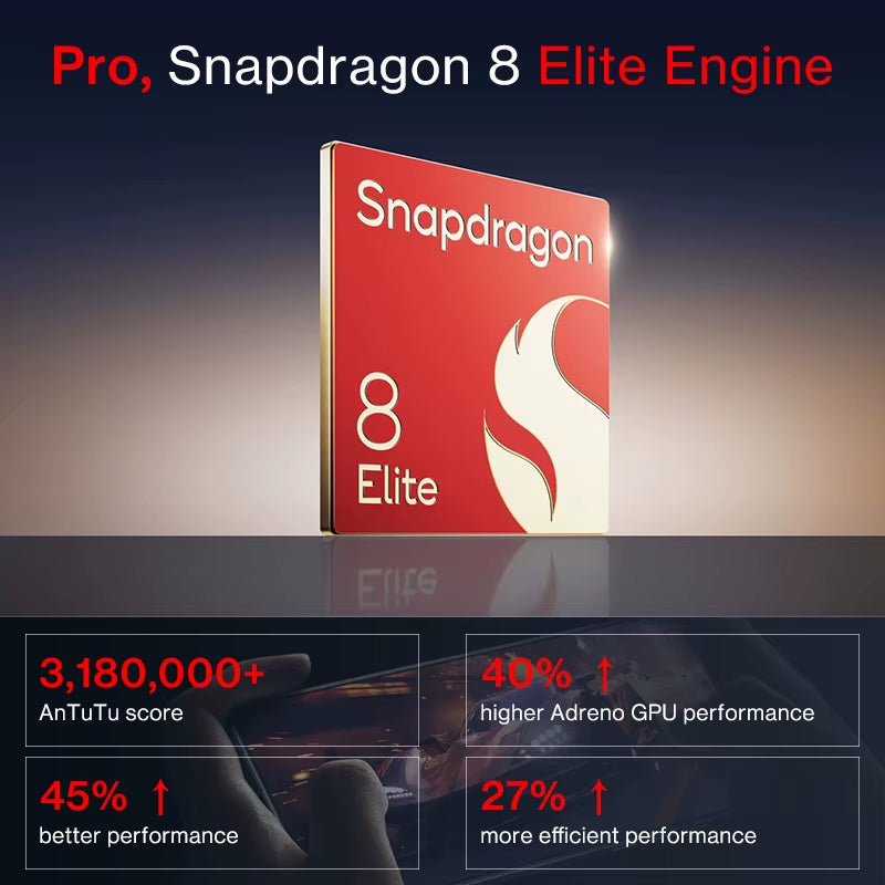 13 Global Version AI Smartphone Snapdragon 8 Elite 6000Mah Battery 50W AIRVOOC Wireless Charge NFC