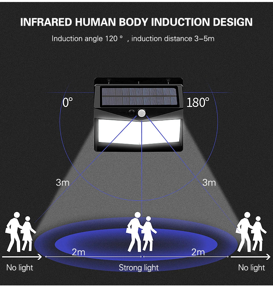 100 LED Solar Light Outdoor Solar Lamp with Motion Sensor Solar LED Light Waterproof Sunlight Powered for Garden Decoration