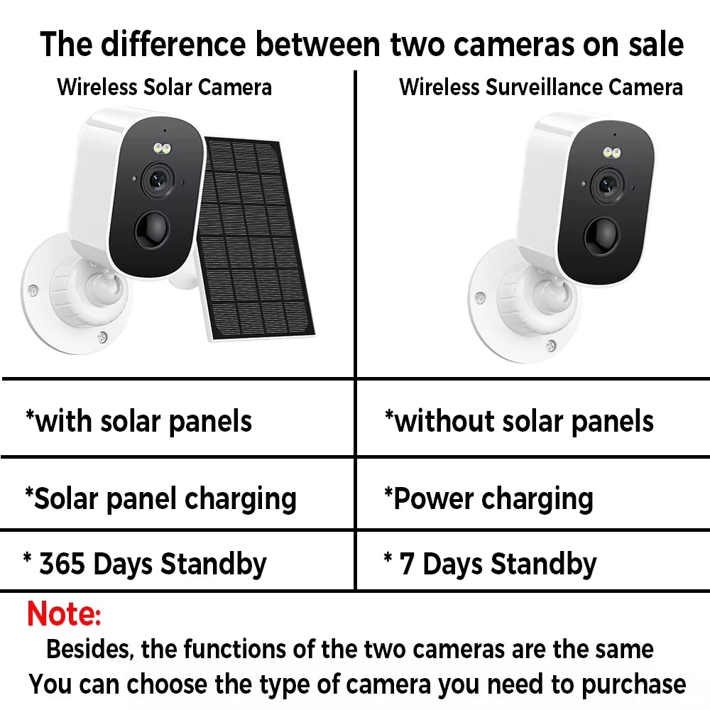 1080P Wifi Camera Solar Outdoor Wireless Battery Powered Bullet Security Camera PIR Motion Alarm Cloud Storage Two Way Audio