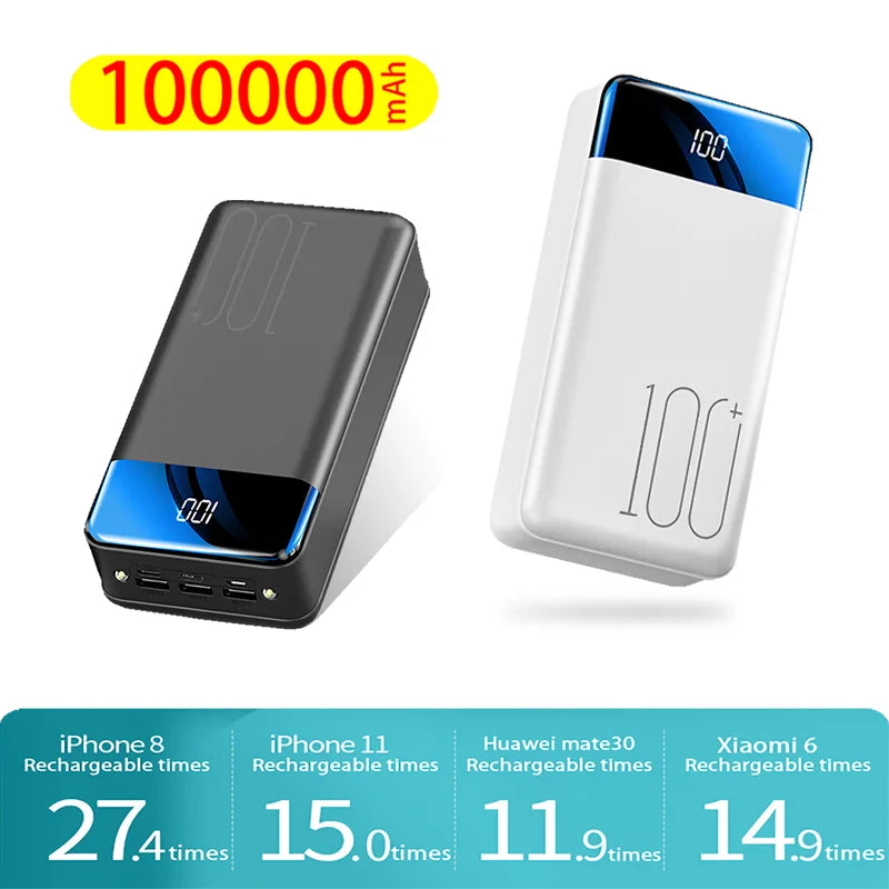 New Enhanced Fast Charging 100000MAH Power Pack Large Capacity Mobile Power Universal 5V Speed Charging