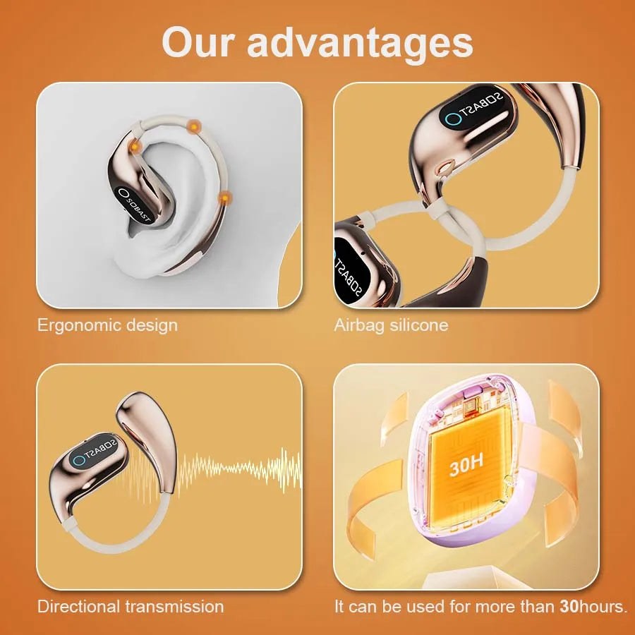 2025New AI Translator Earbuds Real-Time 2-Way 144+ Languages, Bluetooth 5.4, Wireless for Travel/Business/Learning , Ios/Android