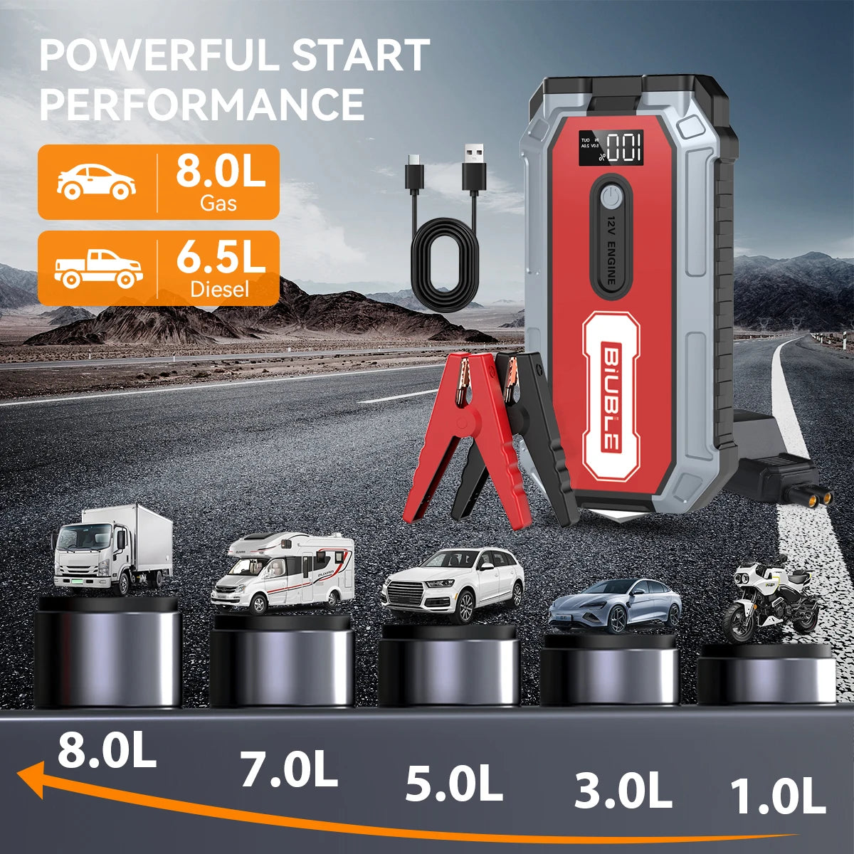 Power Bank 4000A Jump Starter Portable Charger Car Booster 12V Starting Device Power Bank Car Battery Booster Charger Forpetrol