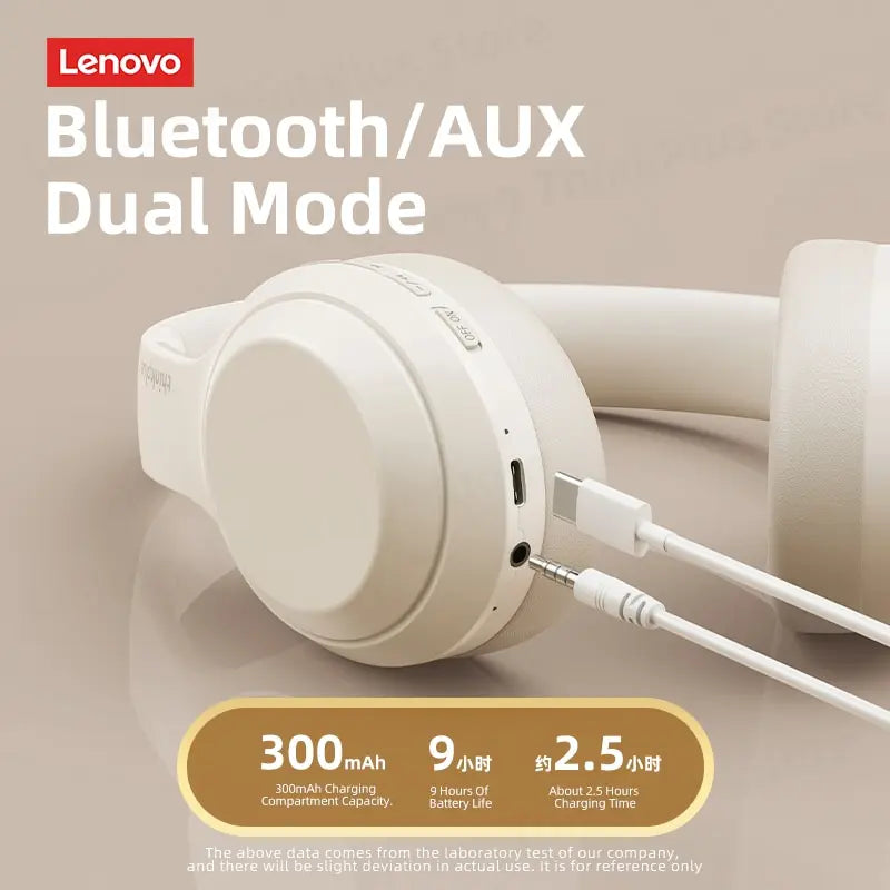 Thinkplus TH10 TWS Stereo Headphone Low Latency with Long Endurance Gaming Bluetooth Earphones Music Headset with Mic