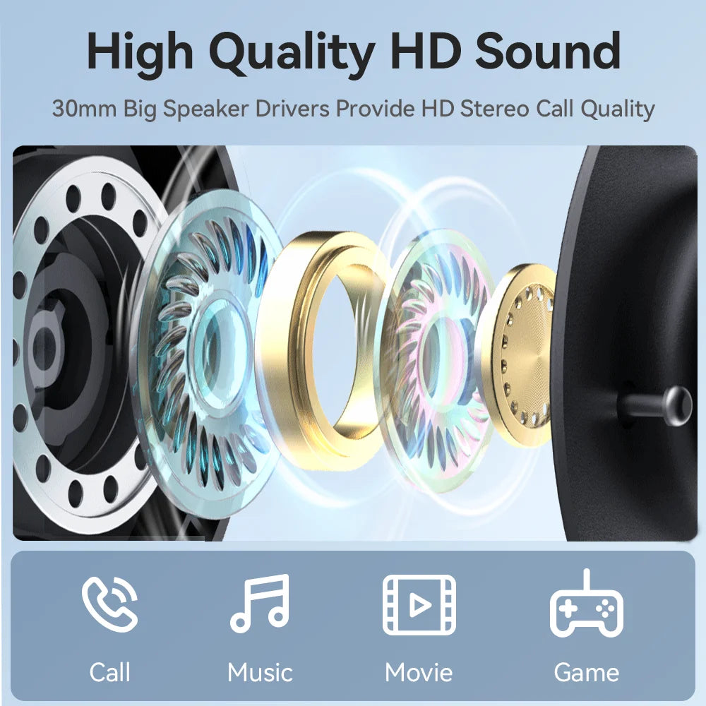Wired Headset with Microphone Call Center USB Headphones ENC Noise Cancelling Office Cable Earphones for Phone/Pc Computer