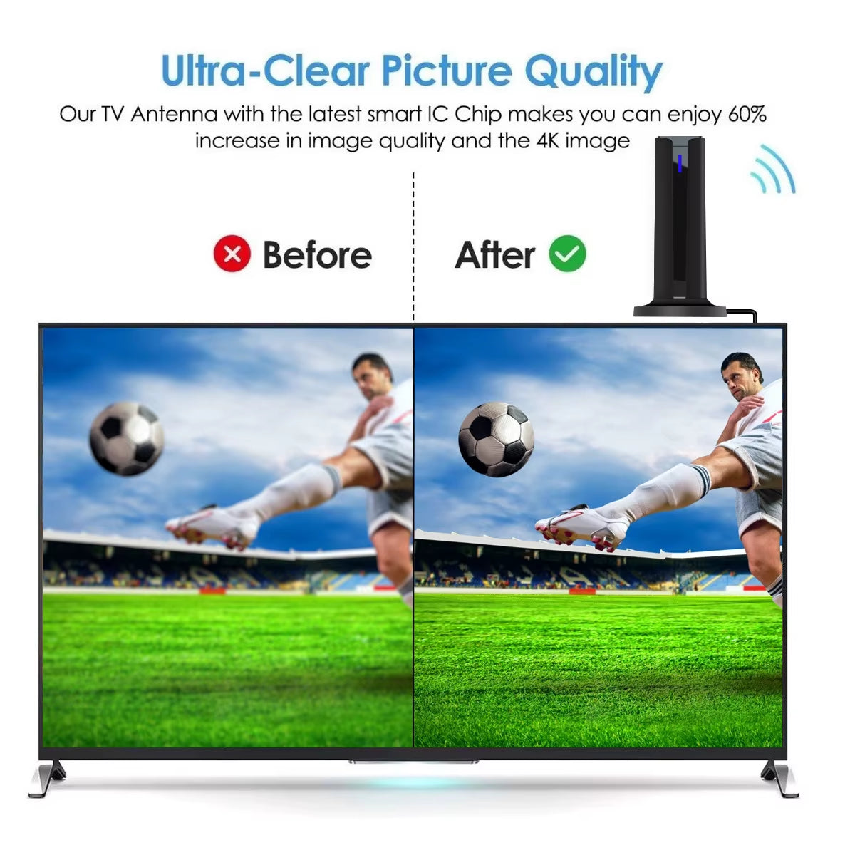 6000 Miles 25DBI Digital Antenna for Smart TV Indoor with 3M-Stick Base, 360°&Long Range Reception 4K 1080P for Local Channels