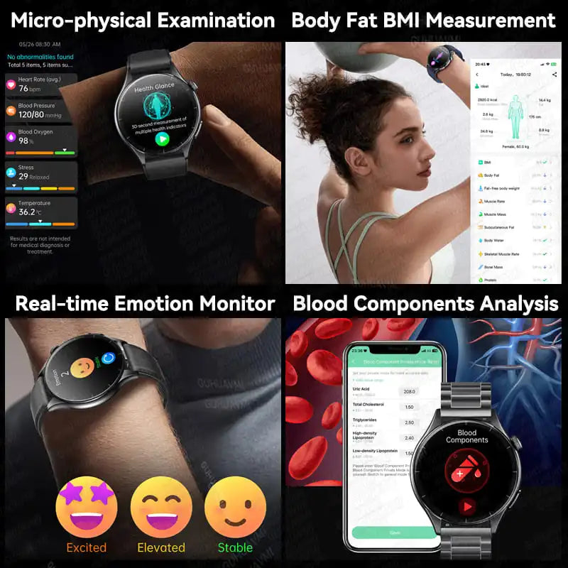 2025 New for HUAWEI Health Monitoruric Acid Blood Pressure Blood Oxygen Body Analysis Smart Watch ECG+PPG Clock Smartwatch Men