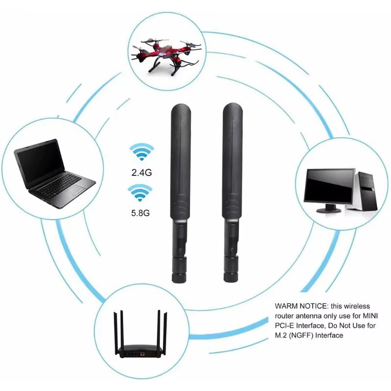 2 X 8Dbi Wifi Antenna 2.4Ghz 5.8Ghz Dual Band RP-SMA Male +2 X 15CM I-P-E-X-1 to RP-SMA Female Pigtail Cable for Wireless Router