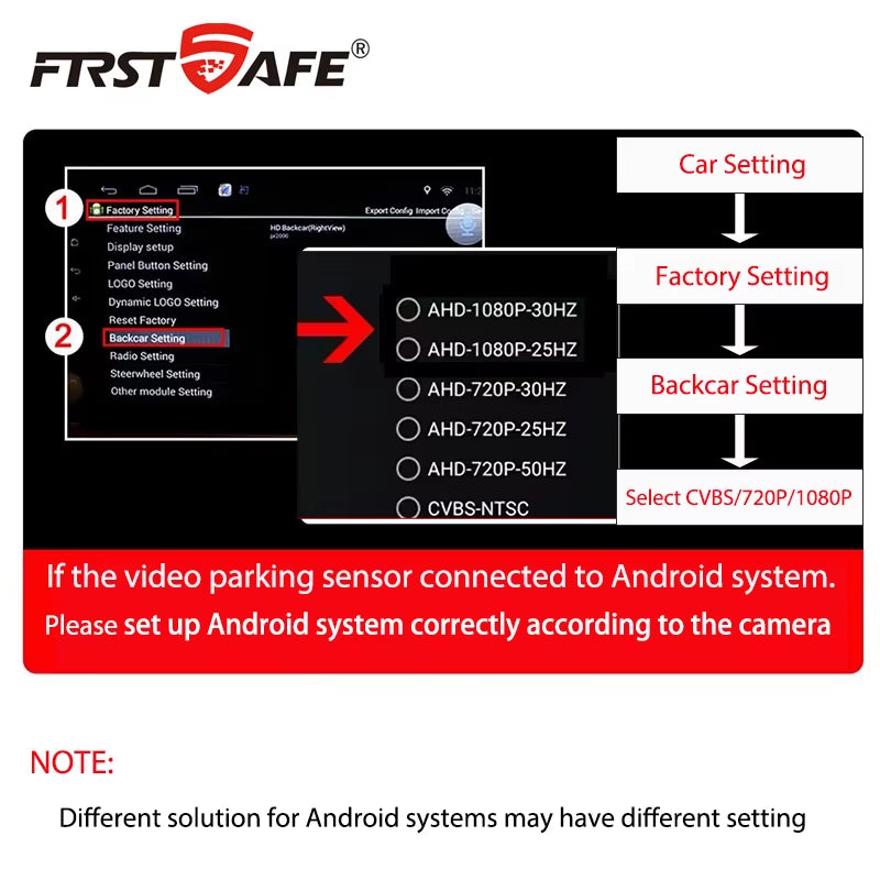 Firstsafe Factory CVBS AHD Video Parking 4 Sensors Car Reverse Backup Rear Buzzer Radar Monitor System Support Android System