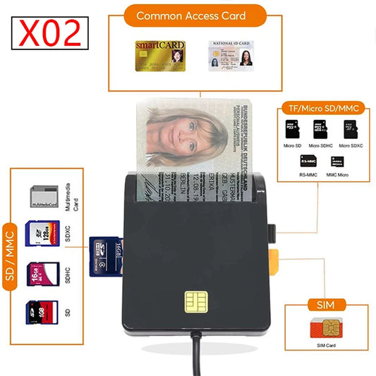 X02 USB SIM Smart Card Reader for Bank Card IC/ID EMV SD TF MMC Cardreaders USB-CCID ISO 7816 for Windows 7 8 10 Linux OS