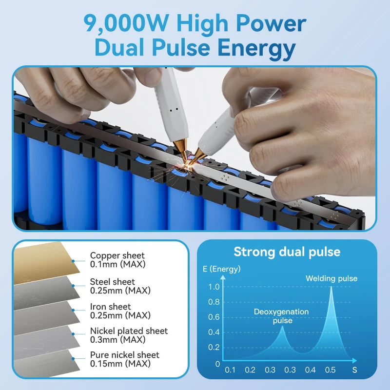 9000W Spot Welder High Power Portable Pedal Spot Welding Machine 1330A Present Adjustable Welders for DIY 18650 Battery