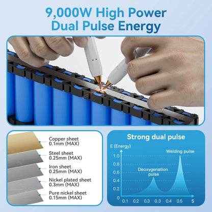 9000W Spot Welder High Power Portable Pedal Spot Welding Machine 1330A Present Adjustable Welders for DIY 18650 Battery