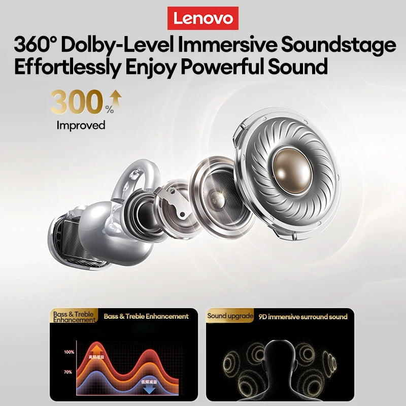 New  LP25 OWS Wireless Bluetooth Ear Clip Headphones Long Battery Life Gaming Headset HIFI Surround Sound Earbuds with Mic
