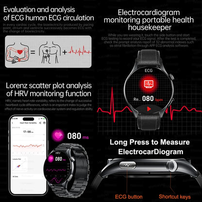 2025 New for HUAWEI Health Monitoruric Acid Blood Pressure Blood Oxygen Body Analysis Smart Watch ECG+PPG Clock Smartwatch Men