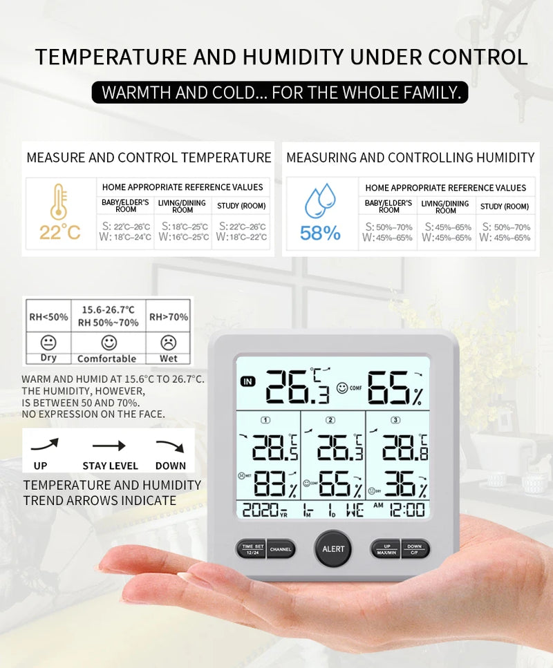 Weather Station Wireless Indoor Outdoor Thermometer Digital Temperature Hygrometer with 3Pcs Remote Sensors Smart Home