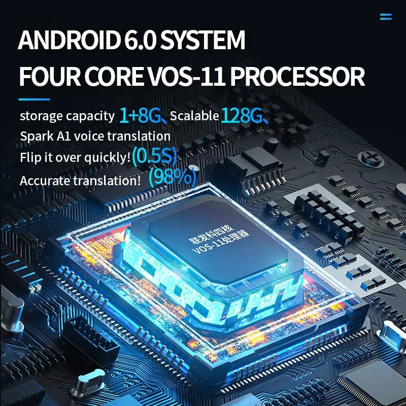 D8 Intelligent WIFI Translator Offline 18 Languages Online 144 Languages Photo Translation AI Voice Translation Device with APP