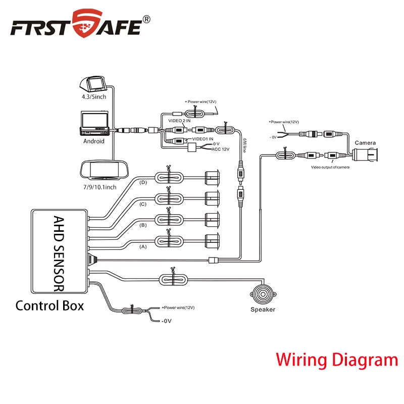 Firstsafe Factory CVBS AHD Video Parking 4 Sensors Car Reverse Backup Rear Buzzer Radar Monitor System Support Android System