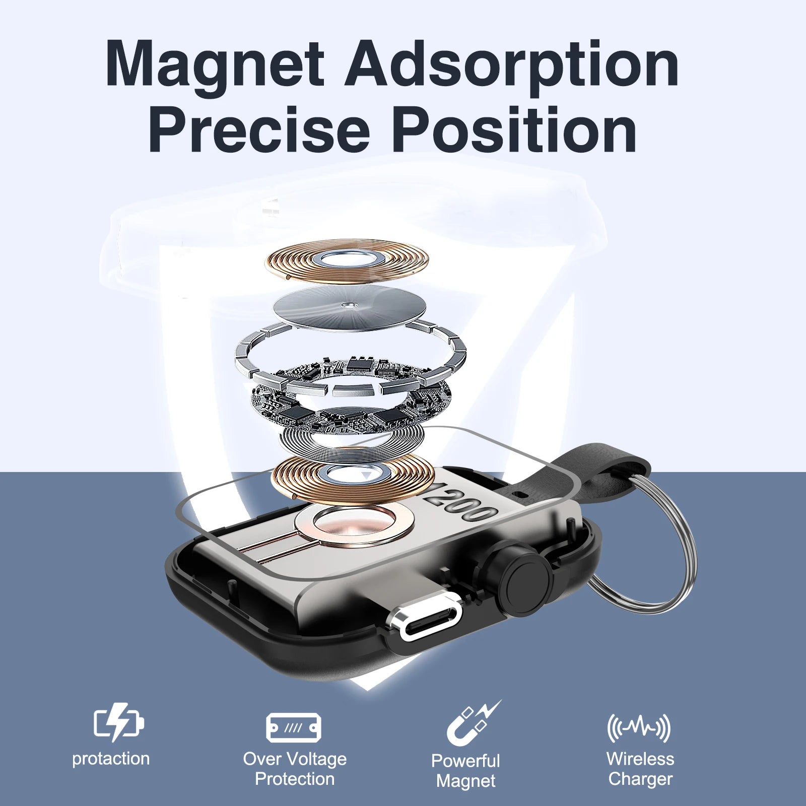 Fast Magnetic Watch Wireless Charger Power Bank for Apple Watch Serise 10 9 8 Dock Adapter Portable Charging for Iwatch Ultra 2
