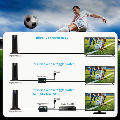 6000 Miles 25DBI Digital Antenna for Smart TV Indoor with 3M-Stick Base, 360°&Long Range Reception 4K 1080P for Local Channels