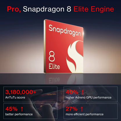13 Global Version AI Smartphone Snapdragon 8 Elite 6000Mah Battery 50W AIRVOOC Wireless Charge NFC