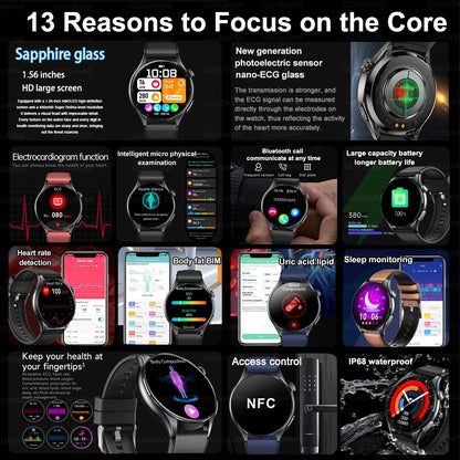2025 New for HUAWEI Health Monitoruric Acid Blood Pressure Blood Oxygen Body Analysis Smart Watch ECG+PPG Clock Smartwatch Men