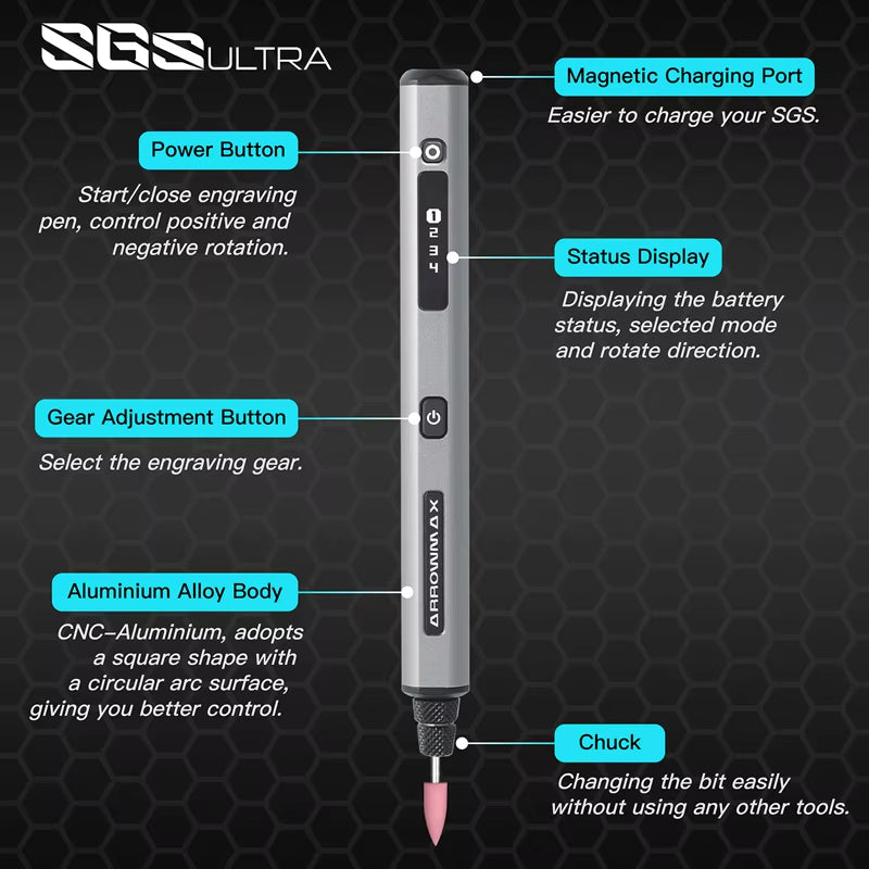 SGS Ultra Engraving Pen Cordless Rotary Tool Kit Electric Mini Grinder with 42 Bits for Crafts Metal Wood Glass Carving