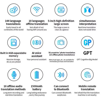 D8 Intelligent WIFI Translator Offline 18 Languages Online 144 Languages Photo Translation AI Voice Translation Device with APP