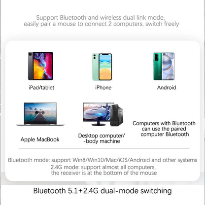 Wireless Mouse for Laptop PC Bluetooth RGB Rechargeable Mouses Wireless Computer Silent Mice LED Backlit Ergonomic Gaming Mouse