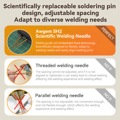 Portable Spot Welder DIY Handheld Spot Welding Machine 90 Gears Adjustable Spot Welding for 18650 Lithium Battery