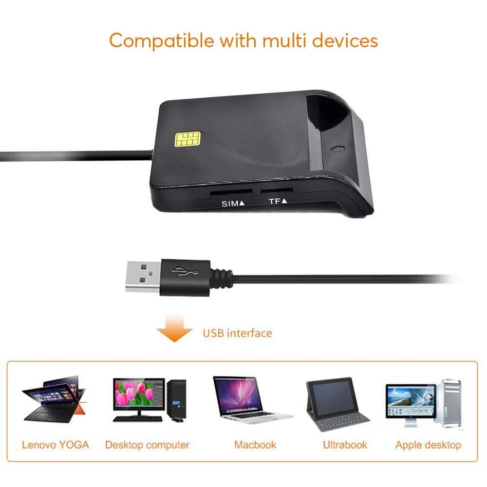 X02 USB SIM Smart Card Reader for Bank Card IC/ID EMV SD TF MMC Cardreaders USB-CCID ISO 7816 for Windows 7 8 10 Linux OS