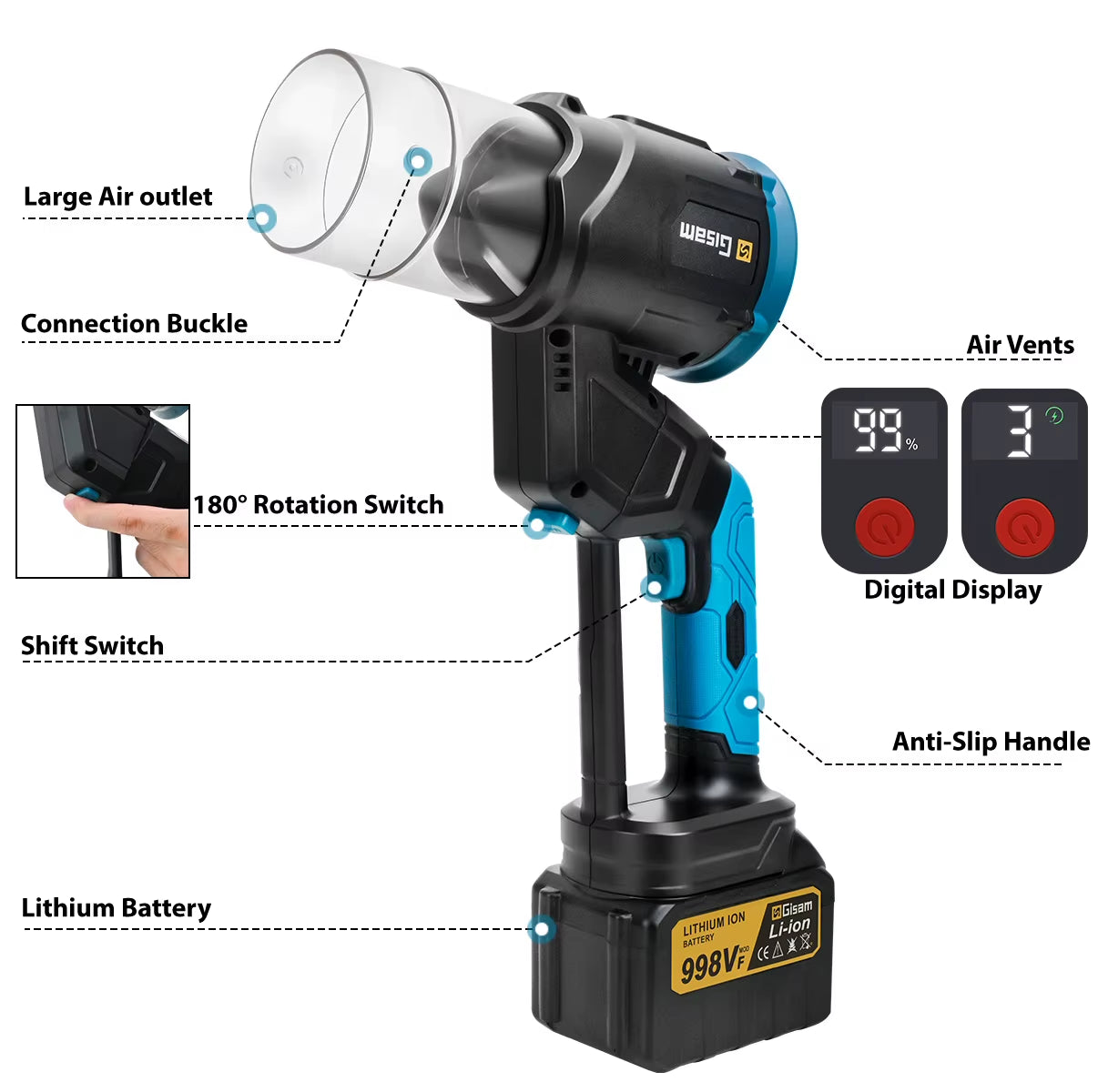 35000RPM Brushless Electric Air Blower 2In1 Turbo Blower Fan Leaf Dust Snow Blowing Clean Tool for Makita 18V Battery Pin