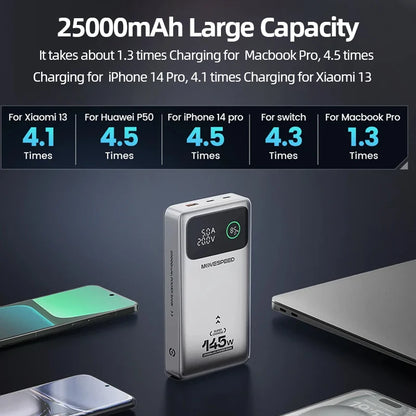 M25Pro 140W Power Bank 25000Mah Type C Fast Charge Portable External Battery 100W Powerbank for Iphone Macbook Laptop