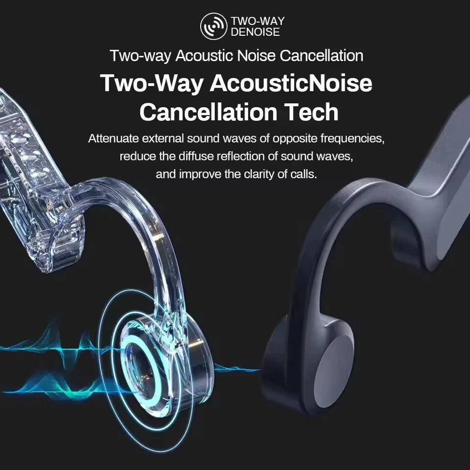 Bone Conduction Earphones Wireless Bluetooth 5.3 Sports Headphones Ear Hook for Running and Driving