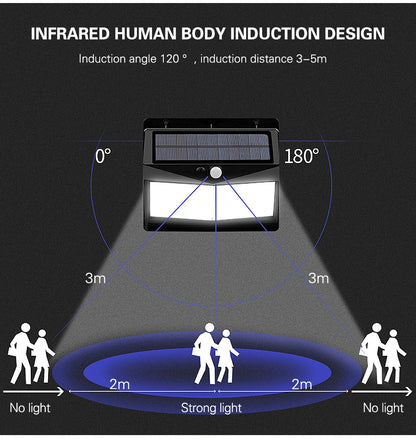 100 LED Solar Light Outdoor Solar Lamp with Motion Sensor Solar LED Light Waterproof Sunlight Powered for Garden Decoration