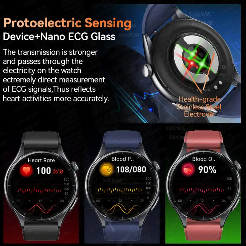 2025 New for HUAWEI Health Monitoruric Acid Blood Pressure Blood Oxygen Body Analysis Smart Watch ECG+PPG Clock Smartwatch Men