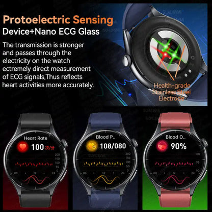 2025 New for HUAWEI Health Monitoruric Acid Blood Pressure Blood Oxygen Body Analysis Smart Watch ECG+PPG Clock Smartwatch Men