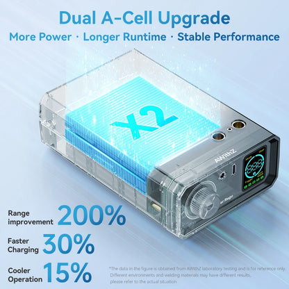 9000W Spot Welder High Power Portable Pedal Spot Welding Machine 1330A Present Adjustable Welders for DIY 18650 Battery