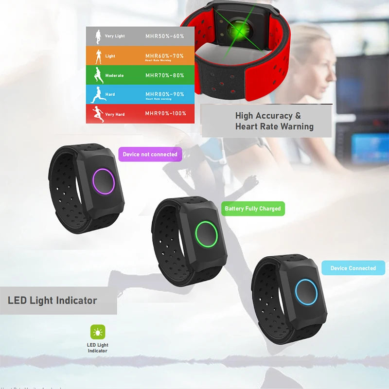 Heart Rate Monitor Armband ANT+ Bluetooth HR Sensor IP67 Waterproof for Strava DDP Yoga Zwift Wahoo Garmin Watch
