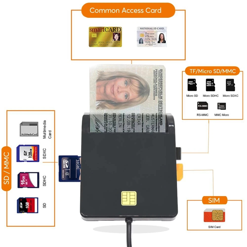 X02 USB SIM Smart Card Reader for Bank Card IC/ID EMV SD TF MMC Cardreaders USB-CCID ISO 7816 for Windows 7 8 10 Linux OS