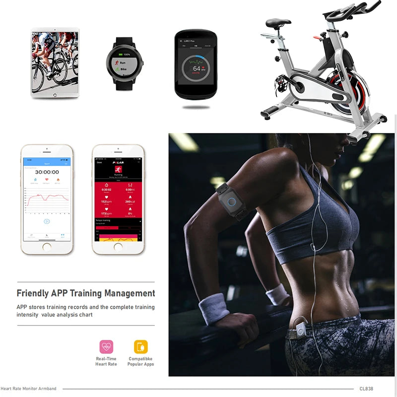 Heart Rate Monitor Armband ANT+ Bluetooth HR Sensor IP67 Waterproof for Strava DDP Yoga Zwift Wahoo Garmin Watch