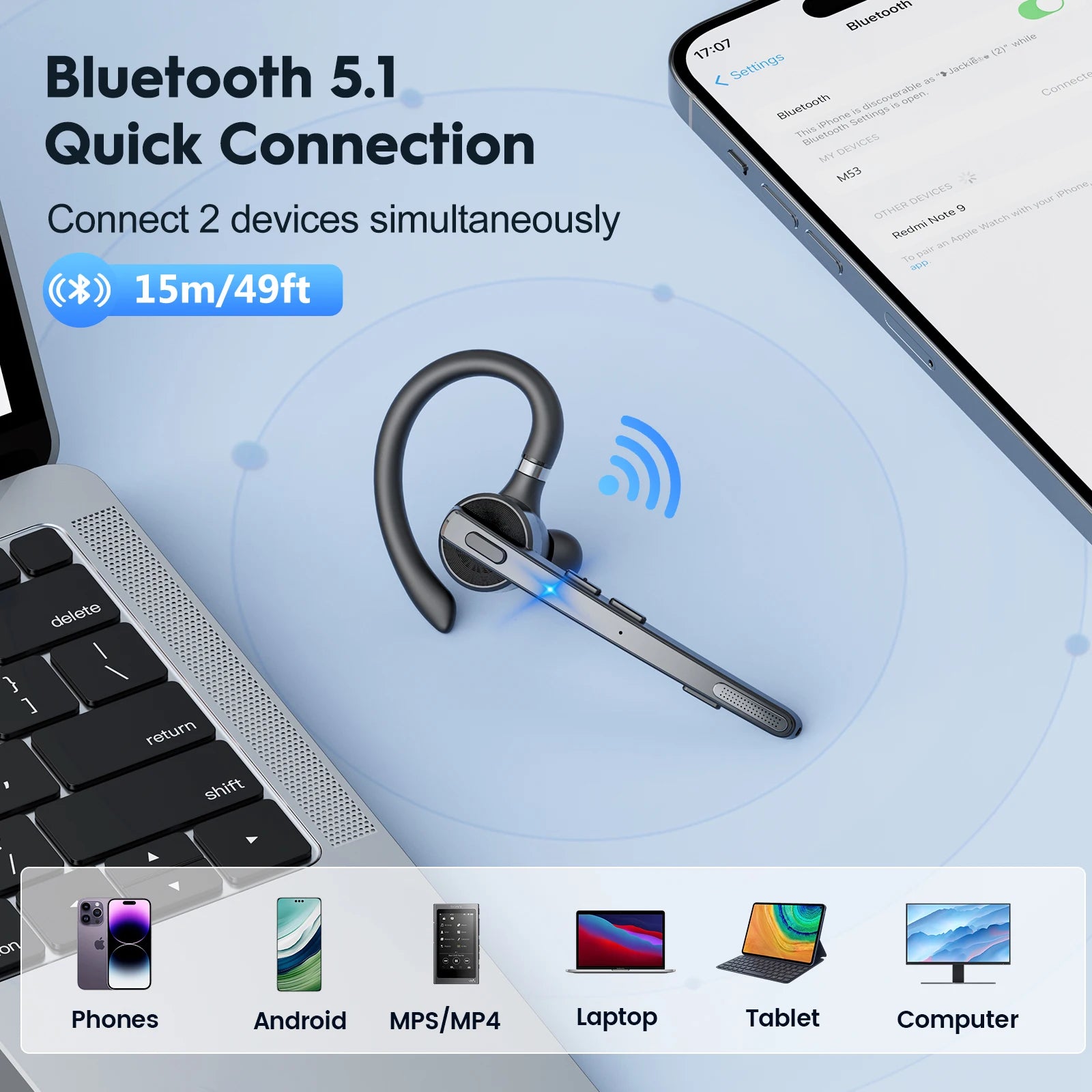 M53 Bluetooth Headset Wireless Headphone Dual-Mic Mute Noise Cancelling Earpiece Handsfree Earphones for Driver Office