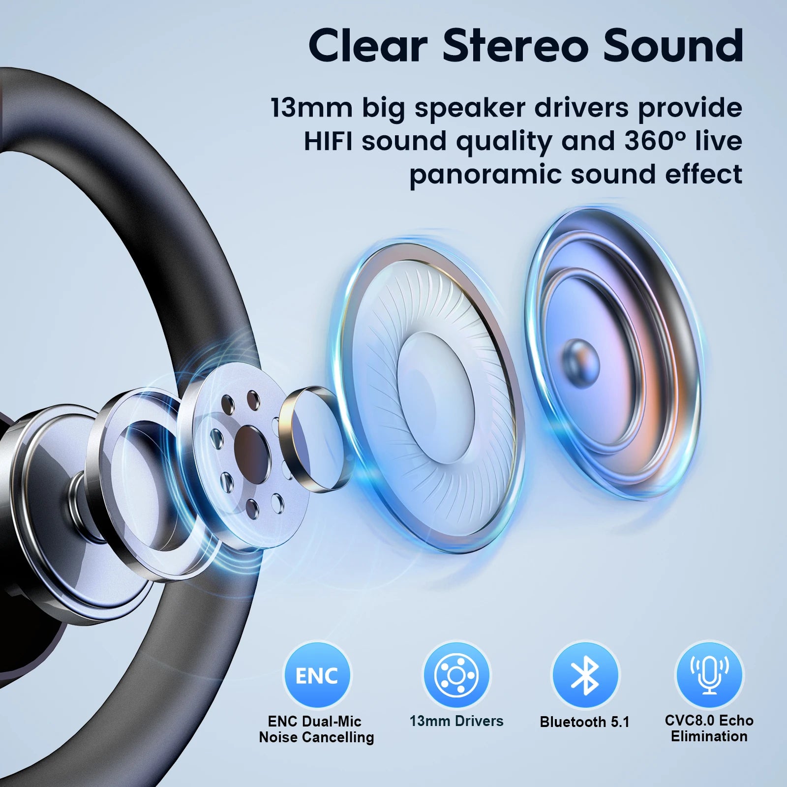 M53 Bluetooth Headset Wireless Headphone Dual-Mic Mute Noise Cancelling Earpiece Handsfree Earphones for Driver Office