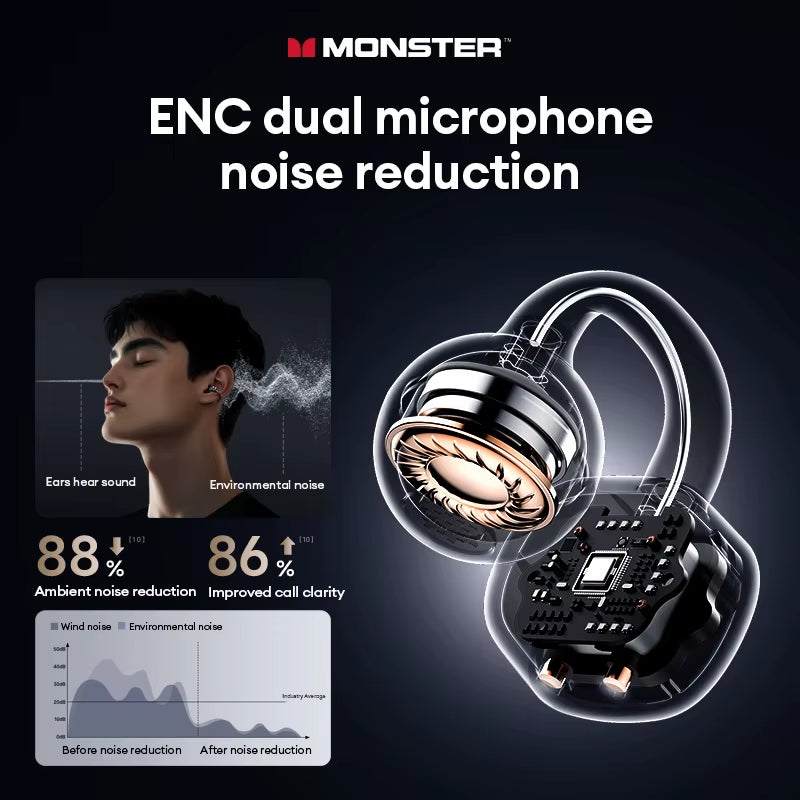 MQT65 OWS Bluetooth 6.0 Earphones Hifi Sound Quality HD Call Wireless Headphones Ear Clip Noise Canceling Sports Earbuds